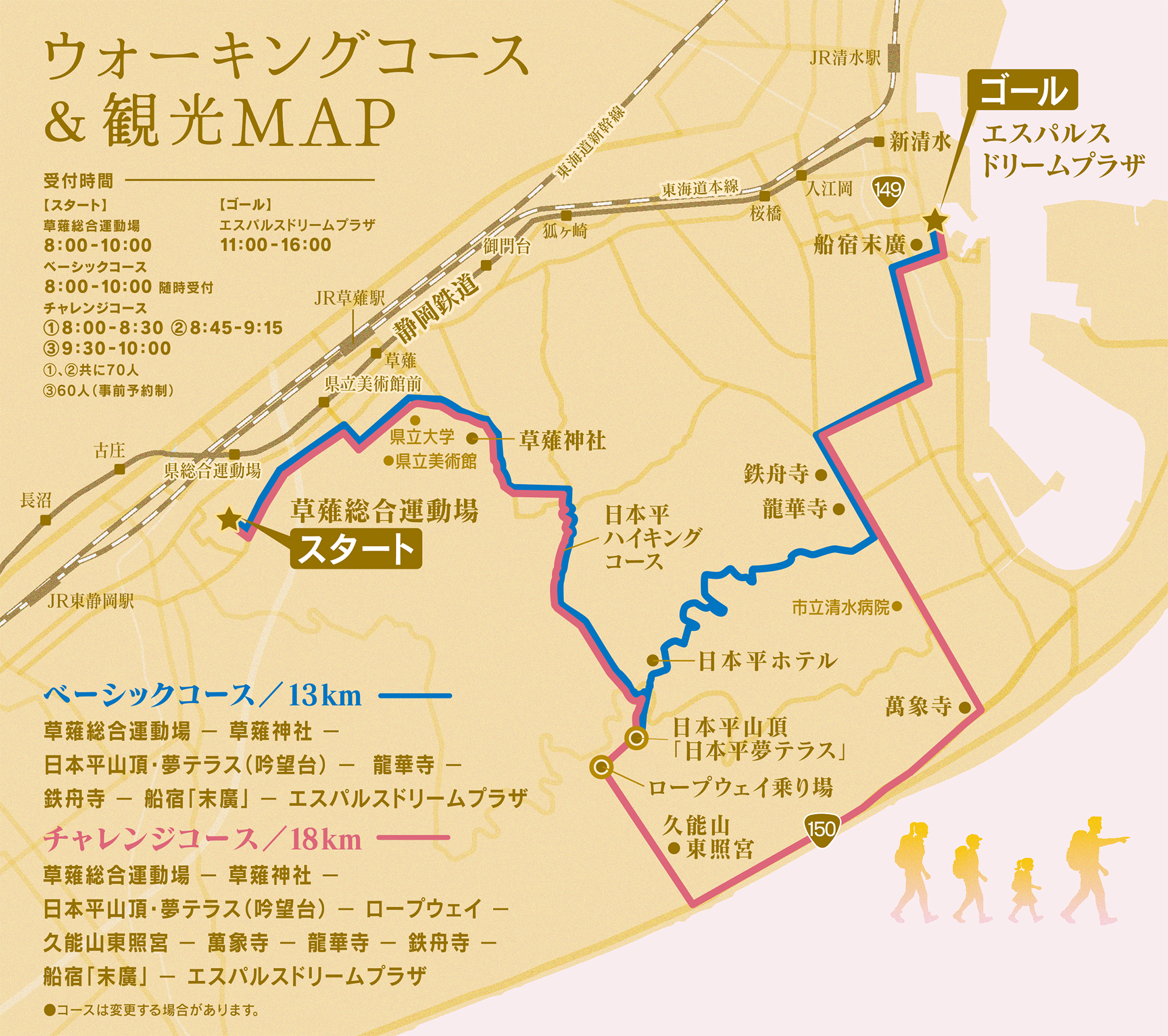 ウォーキングコース＆観光MAP